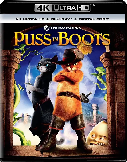 穿靴子的猫/Puss in Boots 2011美国喜剧动画家庭片[7.6分] - 4K电影下载