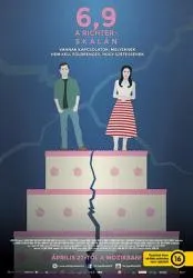 里氏6.9级 2016罗马尼亚保加利亚匈牙利喜剧片 - 4K电影下载